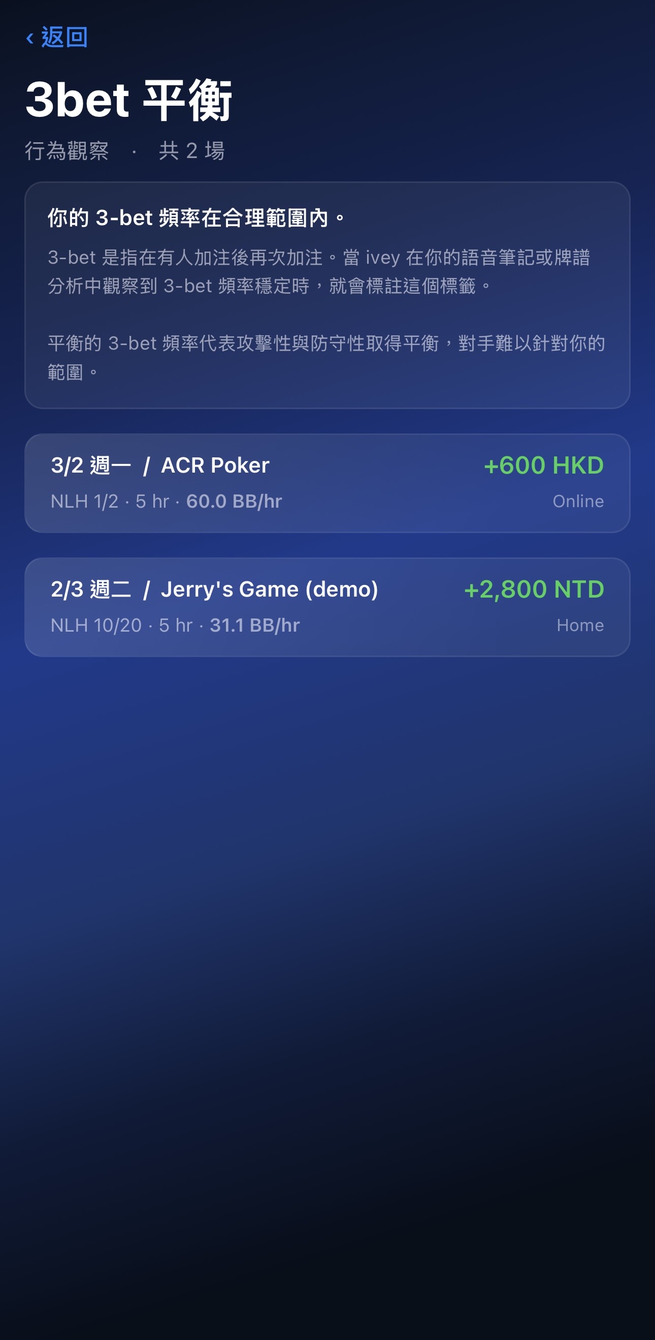 ivey 行為觀察 — 3bet 平衡標籤
