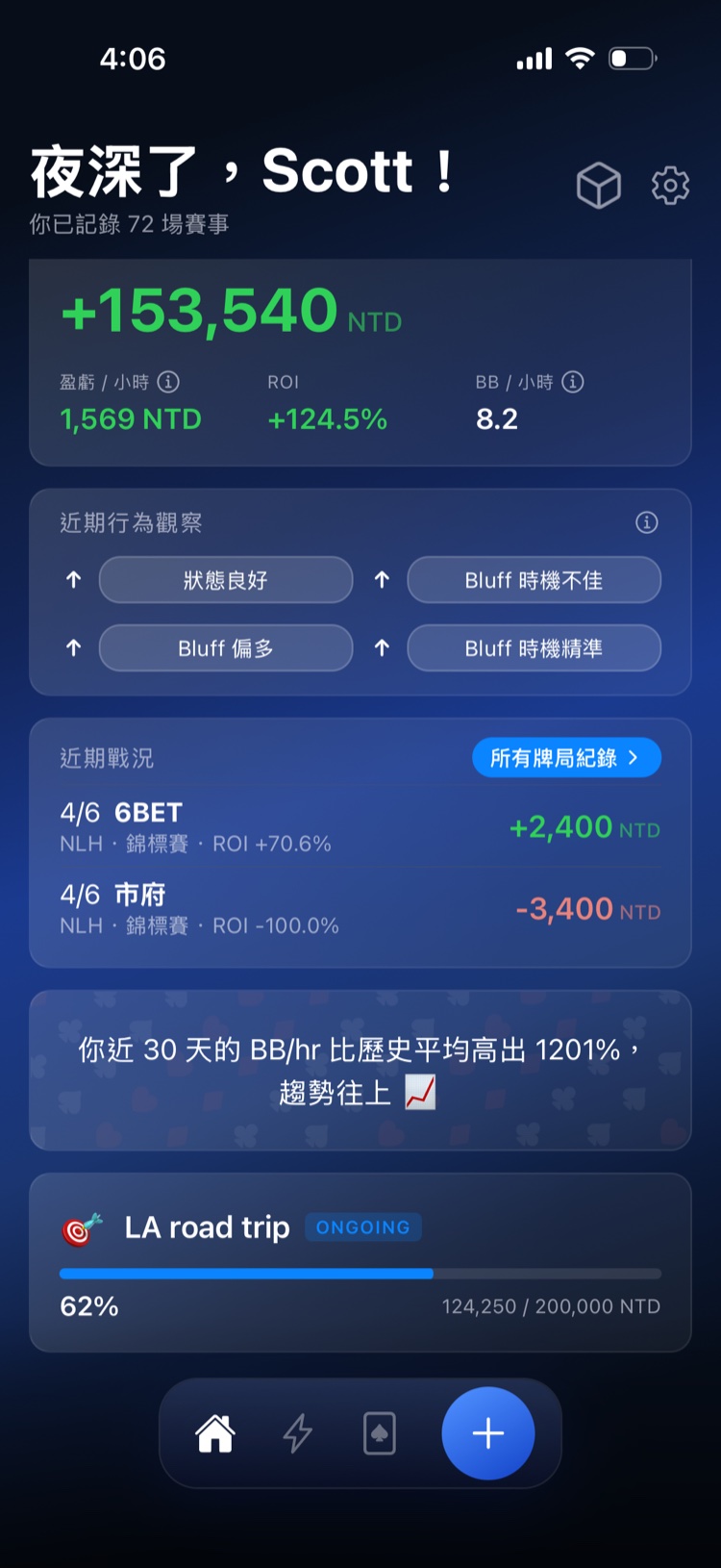 ivey 的行為標籤畫面：在牌局進行中即時記錄自己與對手的決策模式，讓每一個觀察都有跡可循。