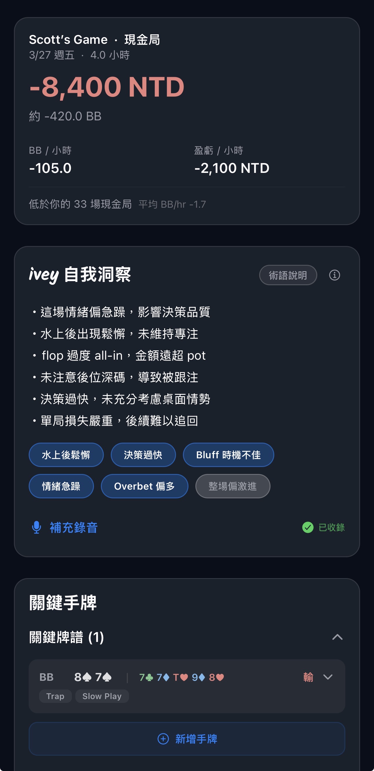ivey behavioral tags — session insight with AI analysis
