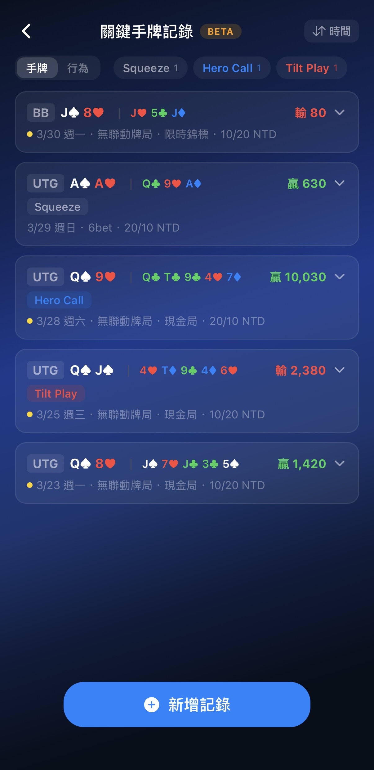 ivey app — key hand history with behavioral tags like Hero Call and Tilt Play